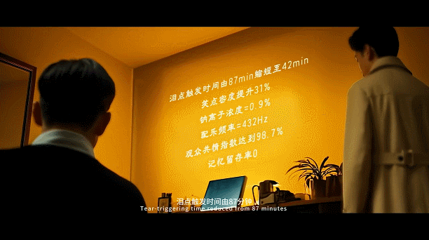 长线叙事首映之夜